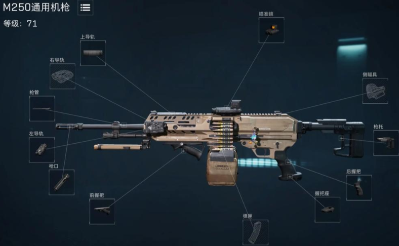 三角洲行动机枪用什么好