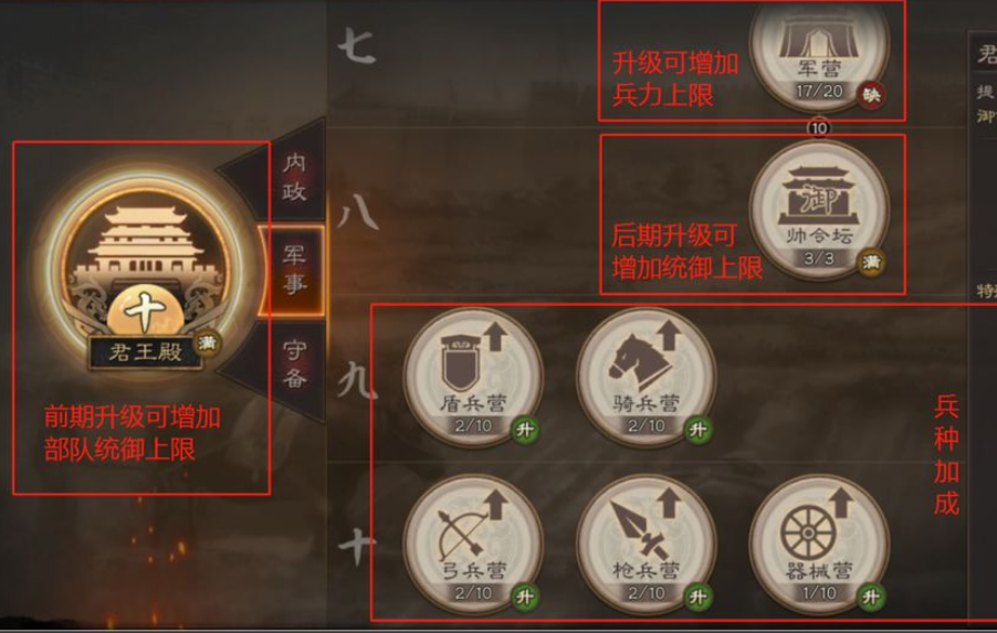 三国志战略版如何无伤开荒