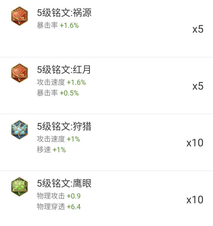 王者荣耀曹操边路出装连招有哪些推荐 王者荣耀曹操边路出装连招有哪些推荐